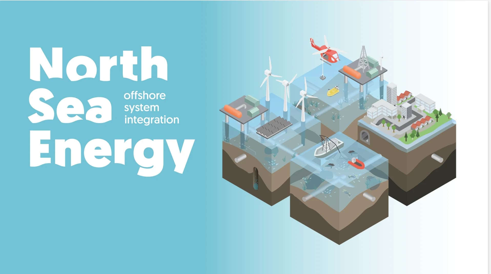 North Sea Energy – offshore system integration, NSE6 project