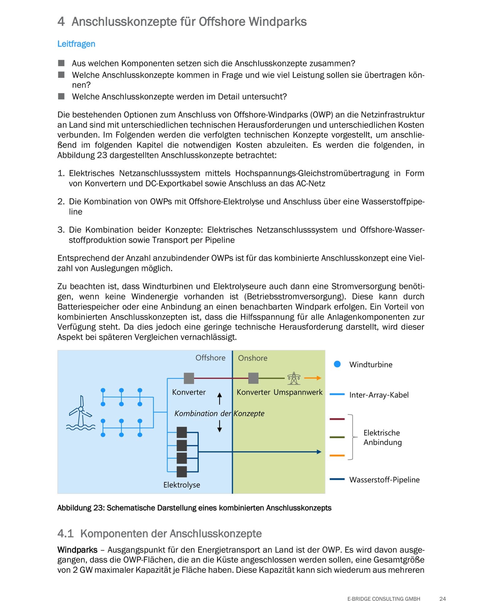 Schematische Darstellung zeigt Offshore-Windpark mit zwei Anbindungswegen: elektrisch via Konverter und Kabel, sowie via Elektrolyse und Pipeline